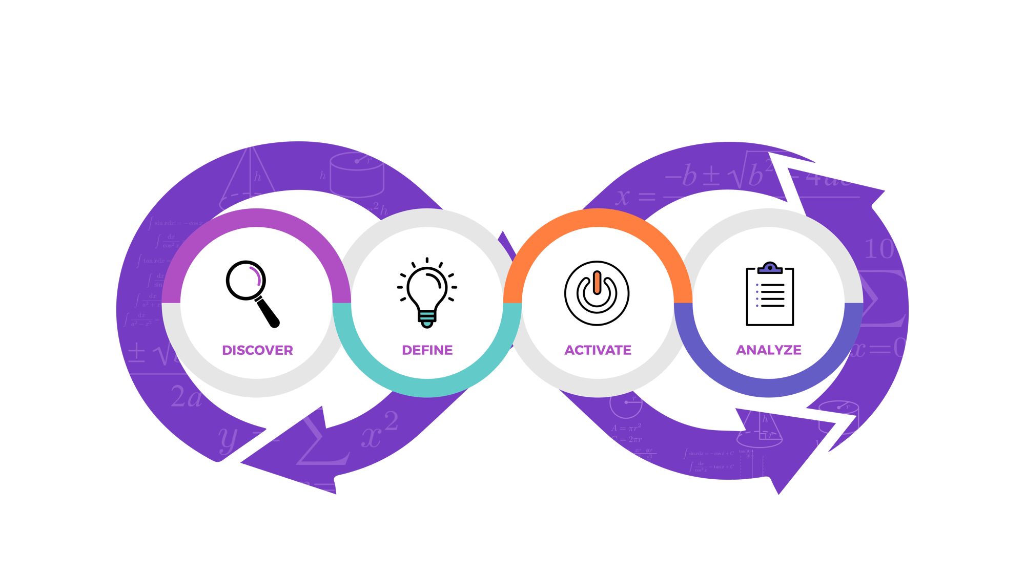 2D2A-Infinity-Graphic 2D2A-Infinity-Graphic