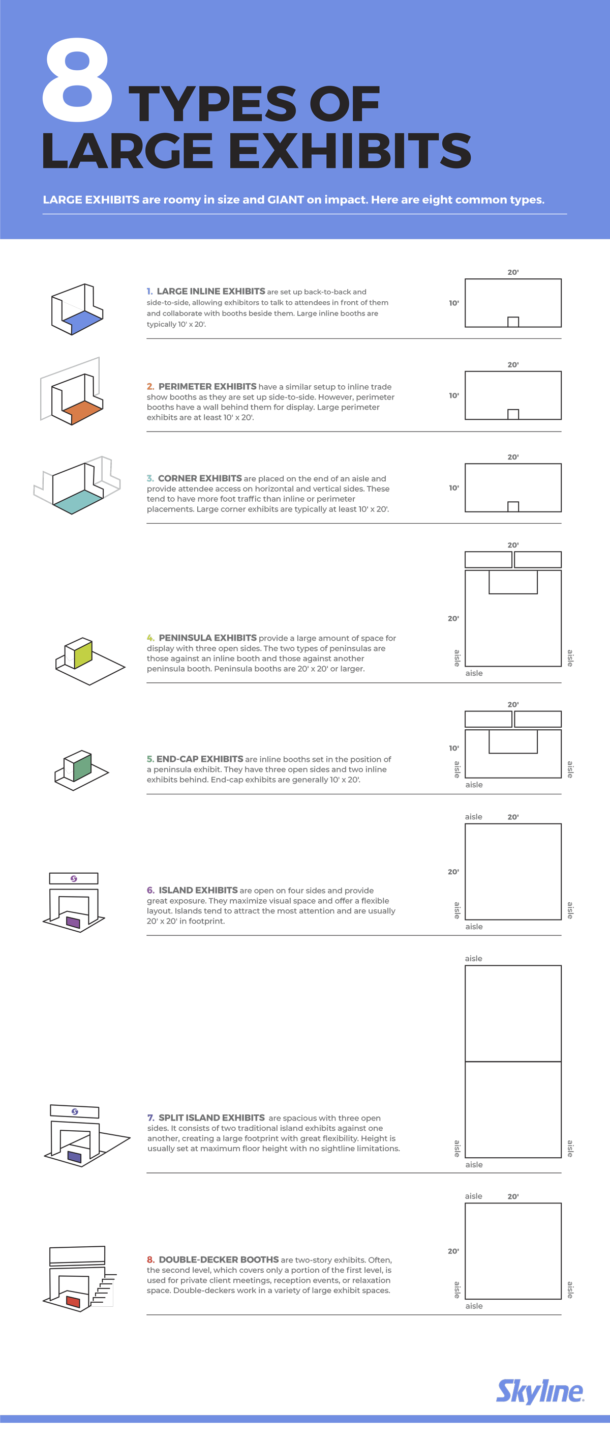 Skyline-Exhibits-Large-Exhibit-Infographic
